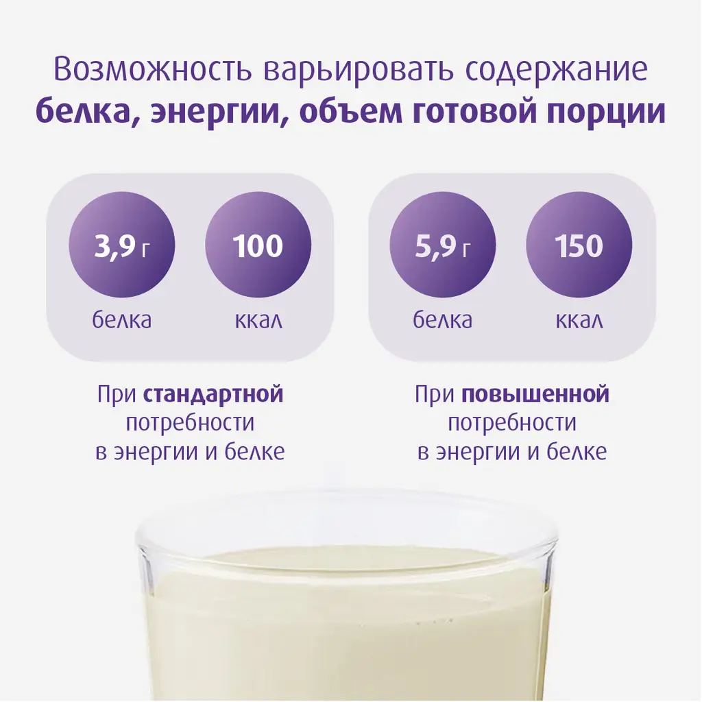 Смесь питательная НУТРИЗОН-Эдванст Нутридринк д/энтеральн. питан. 322г картинка № 7