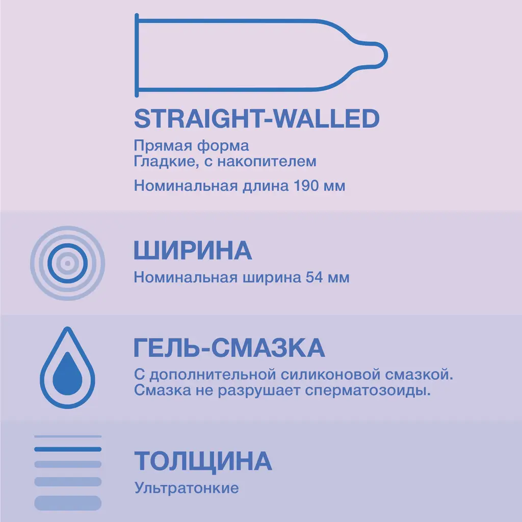 Презерватив Дюрекс (DUREX) Invisible Extra Lube №3 картинка № 2
