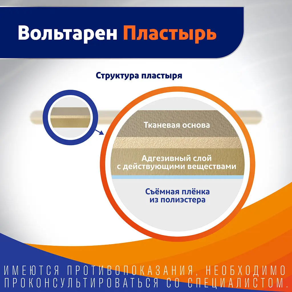 Вольтарен пластырь-ТДТС 15мг/сут. №5 картинка № 4