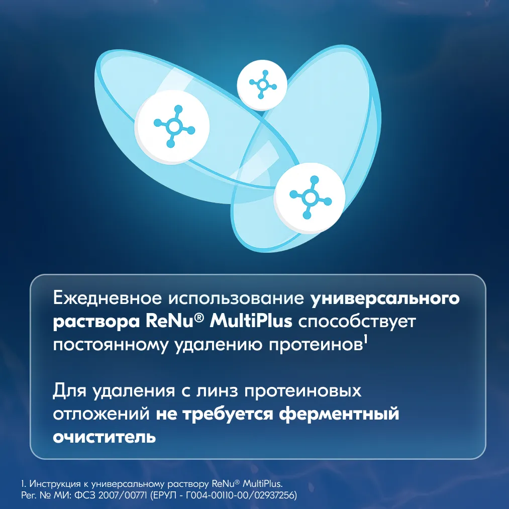Раствор для контактных линз Реню (RENU) Multi Plus 360мл + контейнер картинка № 10