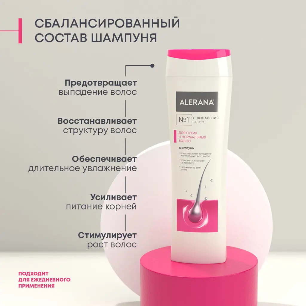 Алерана шампунь д/сух. и норм. волос 250мл картинка № 5