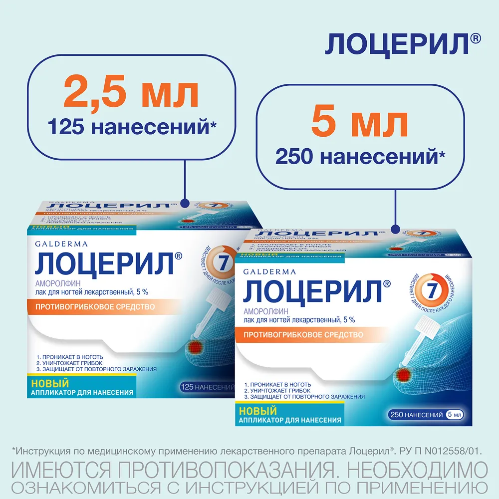 Лоцерил фл.(лак д/ногтей) 5% 2,5мл картинка № 10