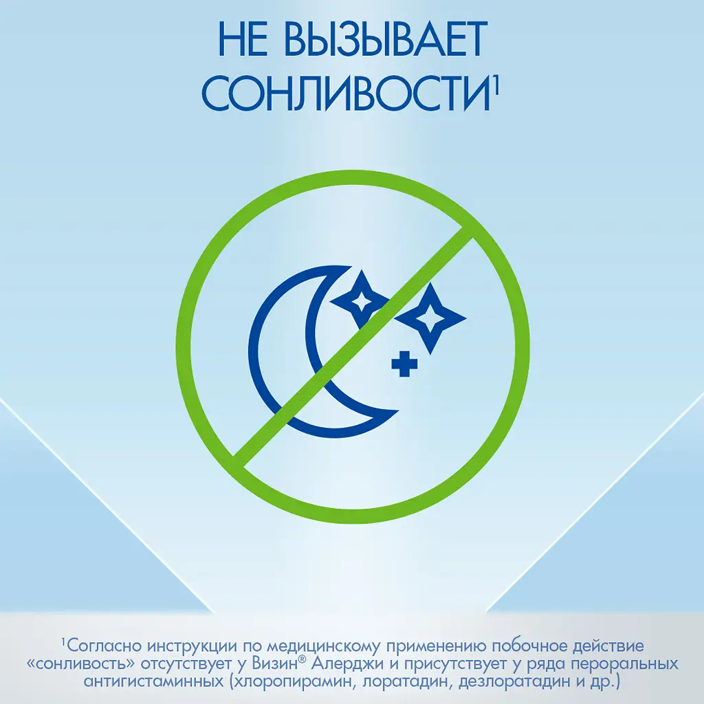 Визин Алерджи фл.-кап.(капли глазн.) 0,05% 4мл картинка № 9