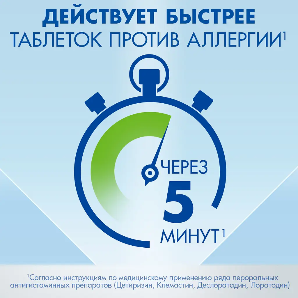 Визин Алерджи фл.-кап.(капли глазн.) 0,05% 4мл картинка № 10