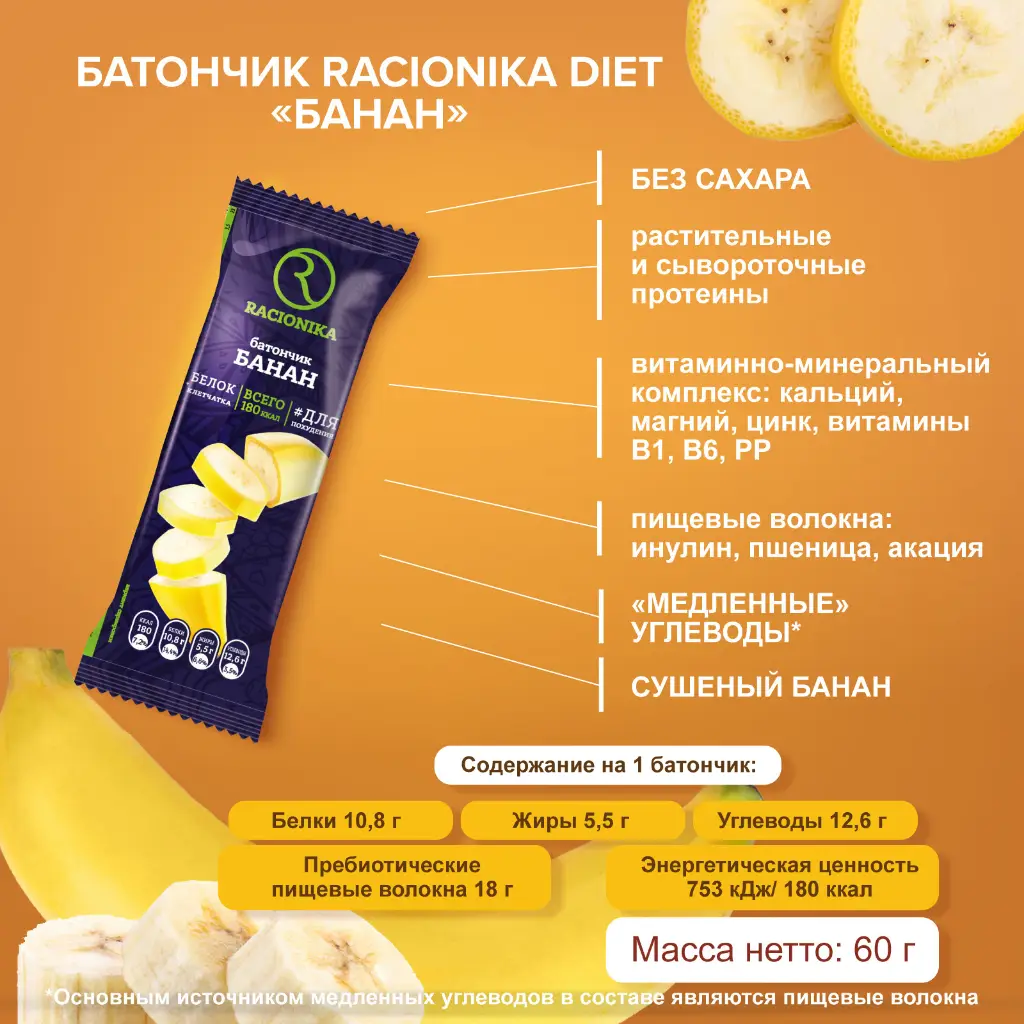 Рационика Диет батончик 60г (банан) картинка № 2