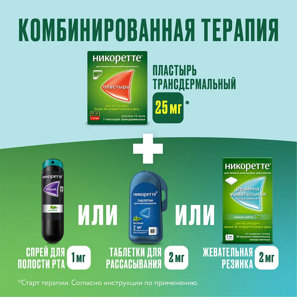 Никоретте пластырь ТДТС 25мг/16ч (саше) №7 полупрозрачн. картинка № 2