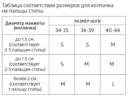 Манжета на пальцы (колпачек) разм.L №2 (арт.FW-642) картинка № 4