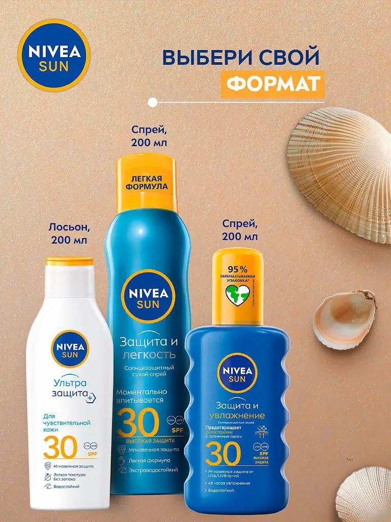 NIVEA Sun лосьон освежающий Увлажнение после загара 200мл картинка № 9