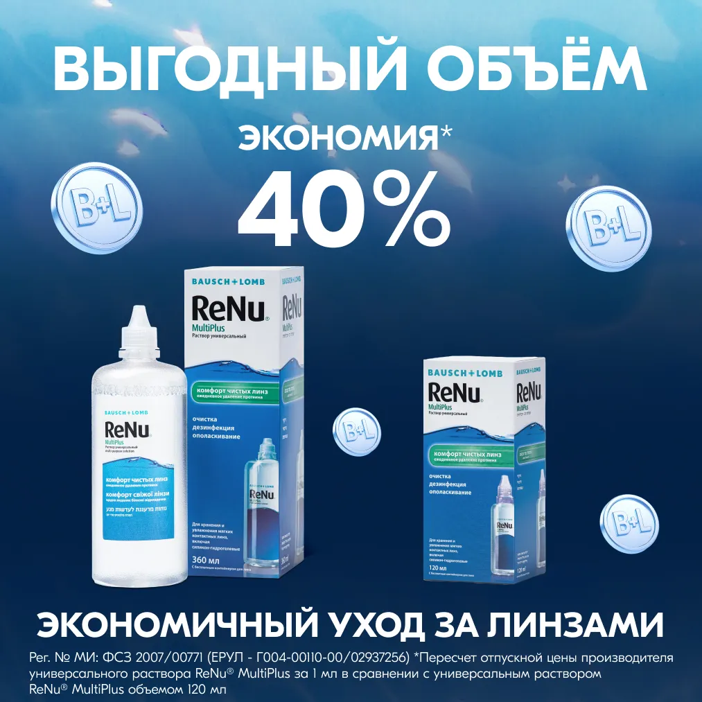 Раствор для контактных линз Реню (RENU) Multi Plus 360мл + контейнер картинка № 12