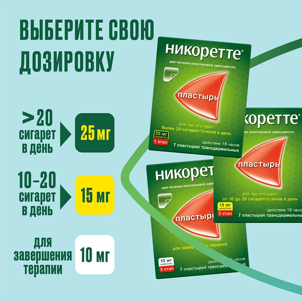 Никоретте пластырь ТДТС 25мг/16ч (саше) №7 полупрозрачн. картинка № 8