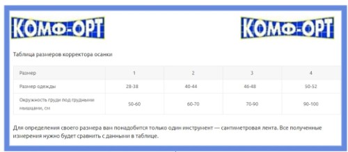 Фиксатор К-504 осанки разм. 1 картинка № 6