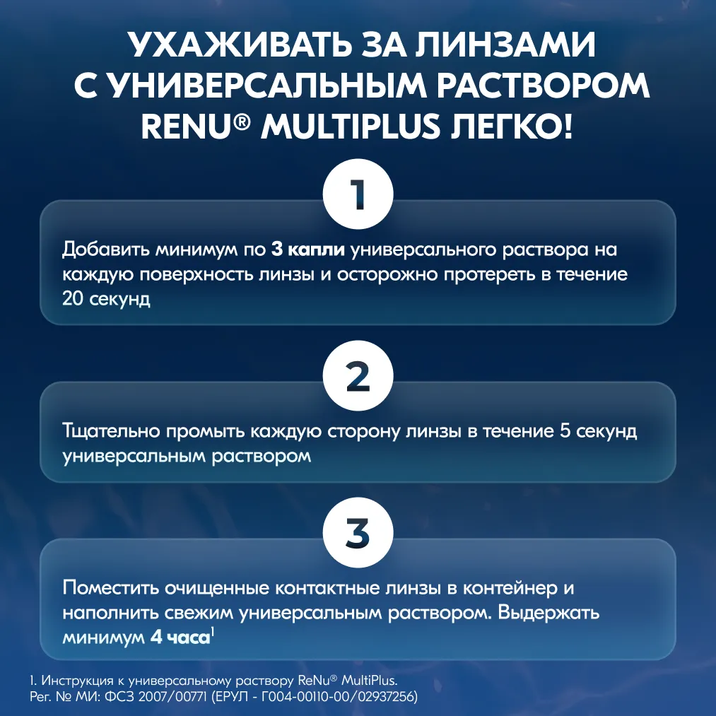 Раствор для контактных линз Реню (RENU) Multi Plus 360мл + контейнер картинка № 11