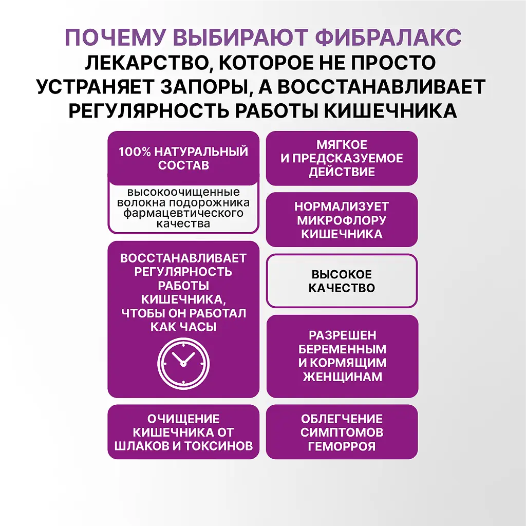 Фибралакс пак.(пор.) д/сусп. 5г №20 картинка № 4